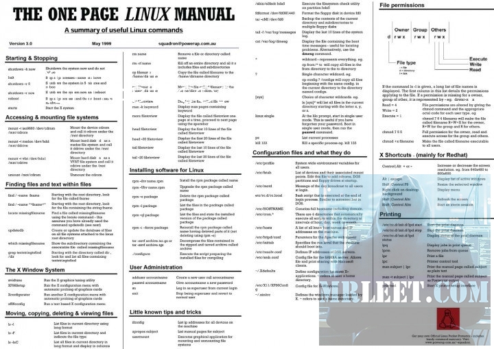 Linux-Unix-Command-Cheat-Sheet