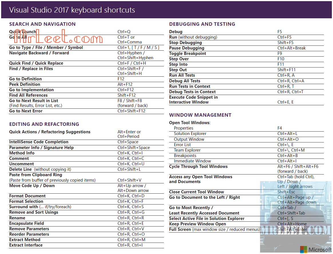 Cheat Sheet of handy keyboard shortcuts for Visual Studio