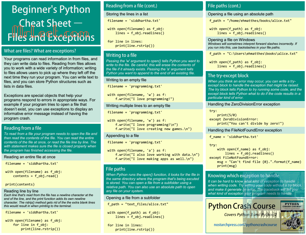 Beginners Python Cheat Sheet Part_114