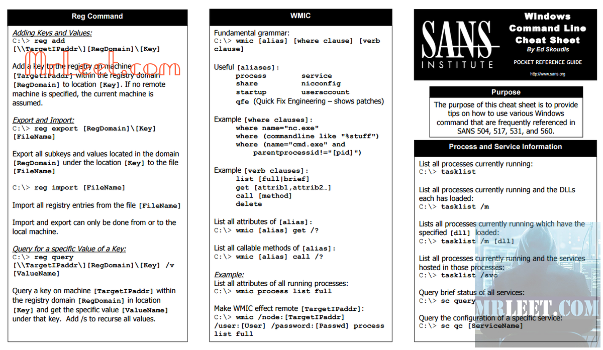 SANS_Windows Command Line Cheat Sheet