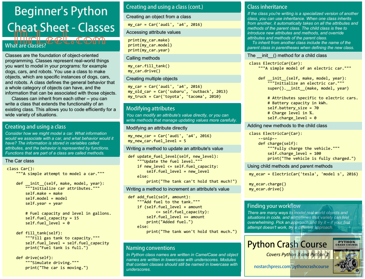 Beginners Python Cheat Sheet Part_12