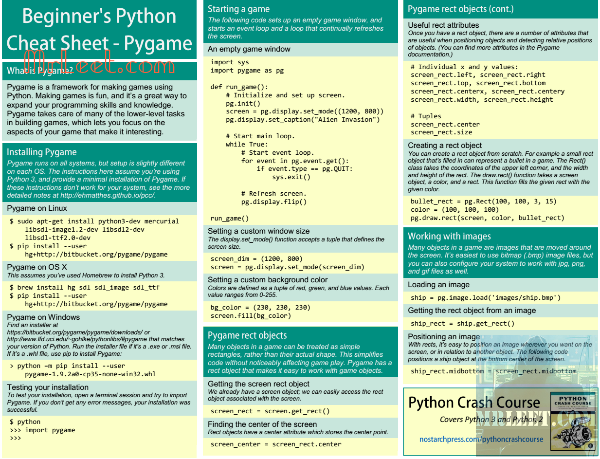 Beginners Python Cheat Sheet Part_18