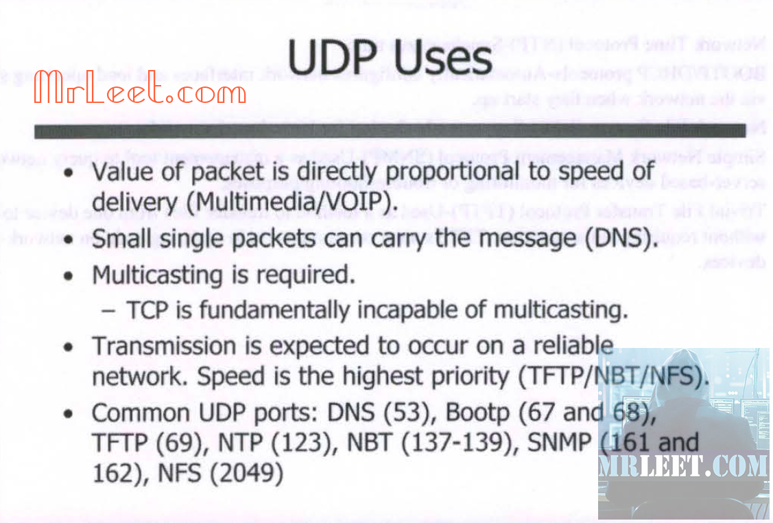UDP_User Datagram Protocol Uses