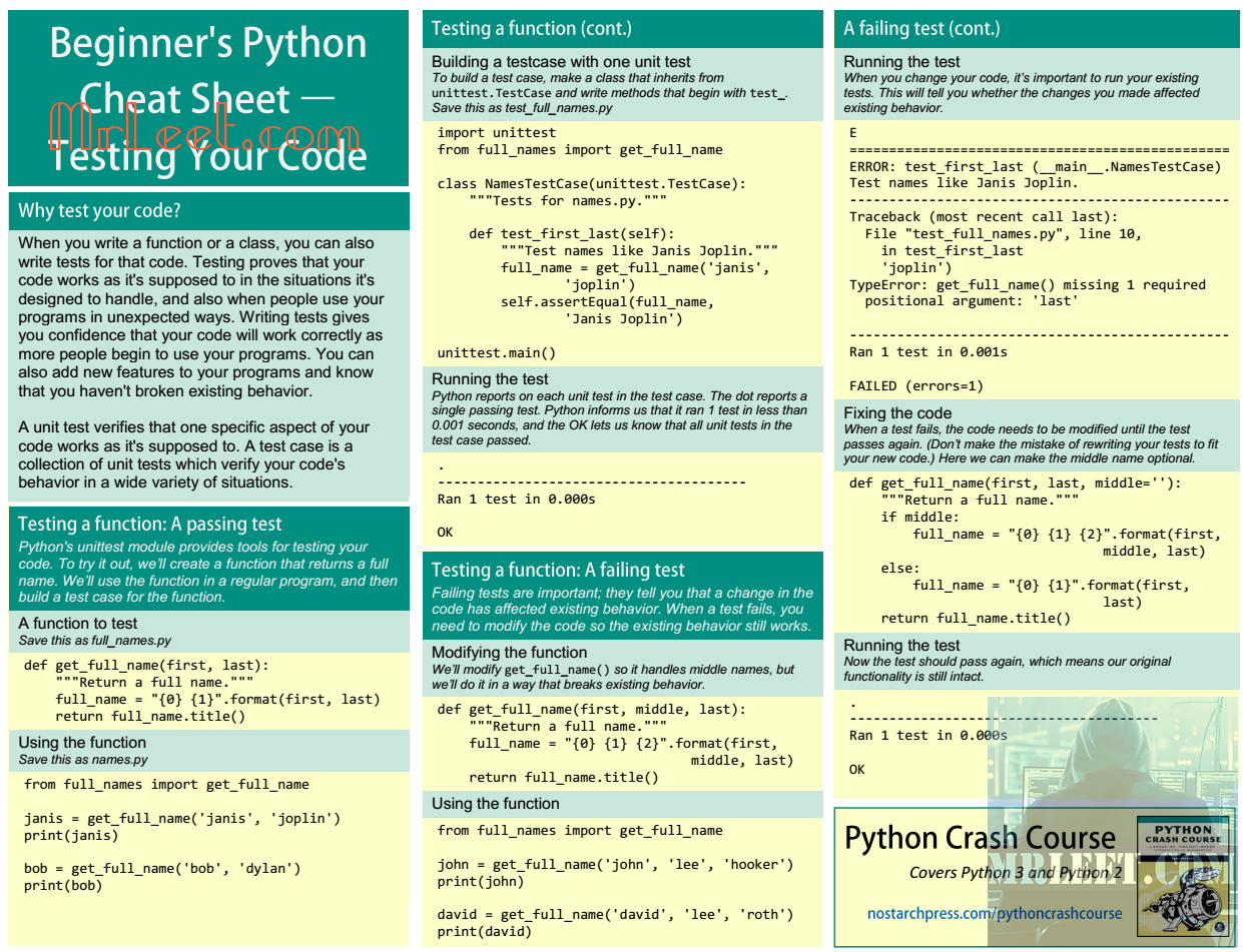 Beginners Python Cheat Sheet Part_16