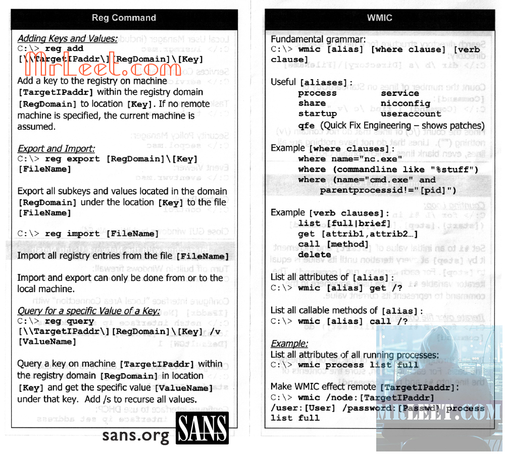 SANS_Windows Command Line Cheat Sheet