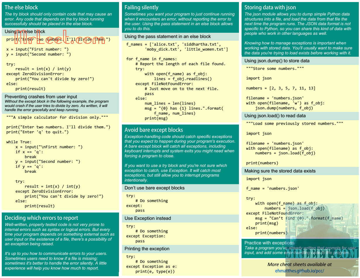 Beginners Python Cheat Sheet Part_15